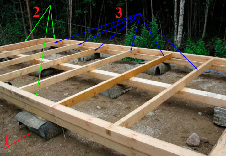 Схема простого деревянного пола для постройки курятника