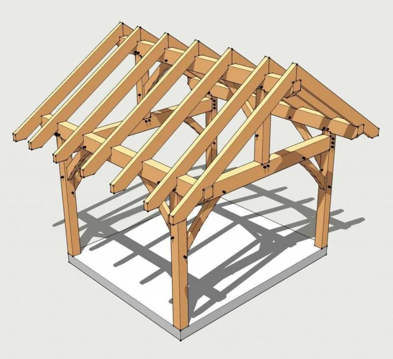 Стропильная система для двухсткатной крыши
